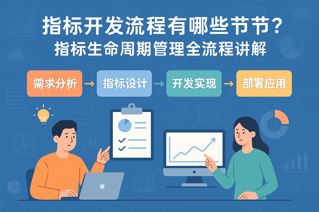 指标开发流程有哪些环节？指标生命周期管理全流程讲解