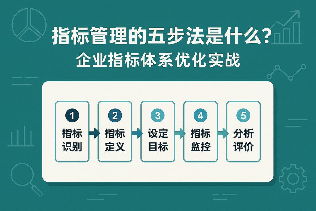 指标管理的五步法是什么？企业指标体系优化实战
