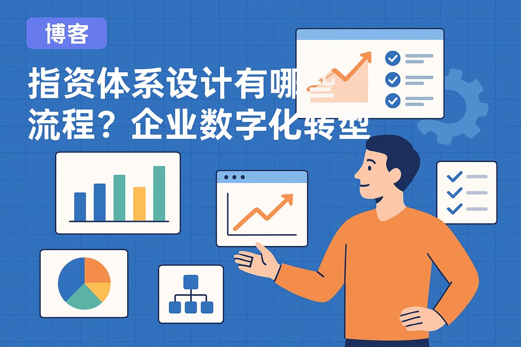 指标体系设计有哪些流程？企业数字化转型实操