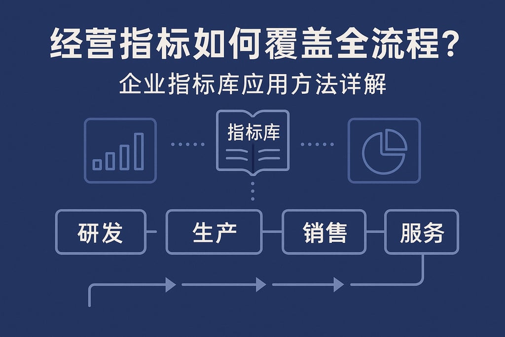 经营指标如何覆盖全流程？企业指标库应用方法详解