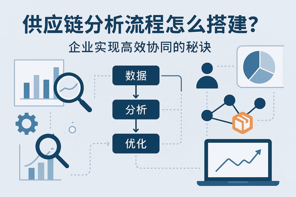 供应链分析流程怎么搭建？企业实现高效协同的秘诀