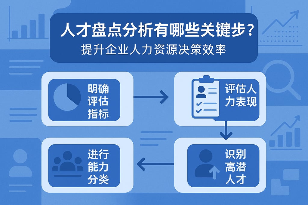 人才盘点分析有哪些关键步骤？提升企业人力资源决策效率