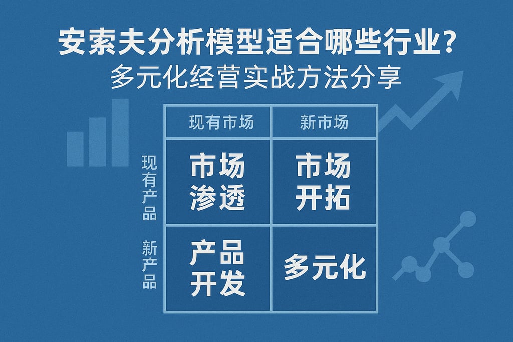 安索夫分析模型适合哪些行业？多元化经营实战方法分享