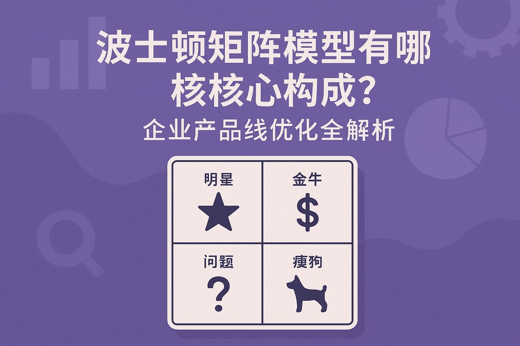 波士顿矩阵模型有哪些核心构成？企业产品线优化全解析