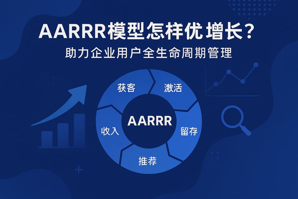 AARRR模型怎样优化增长？助力企业用户全生命周期管理