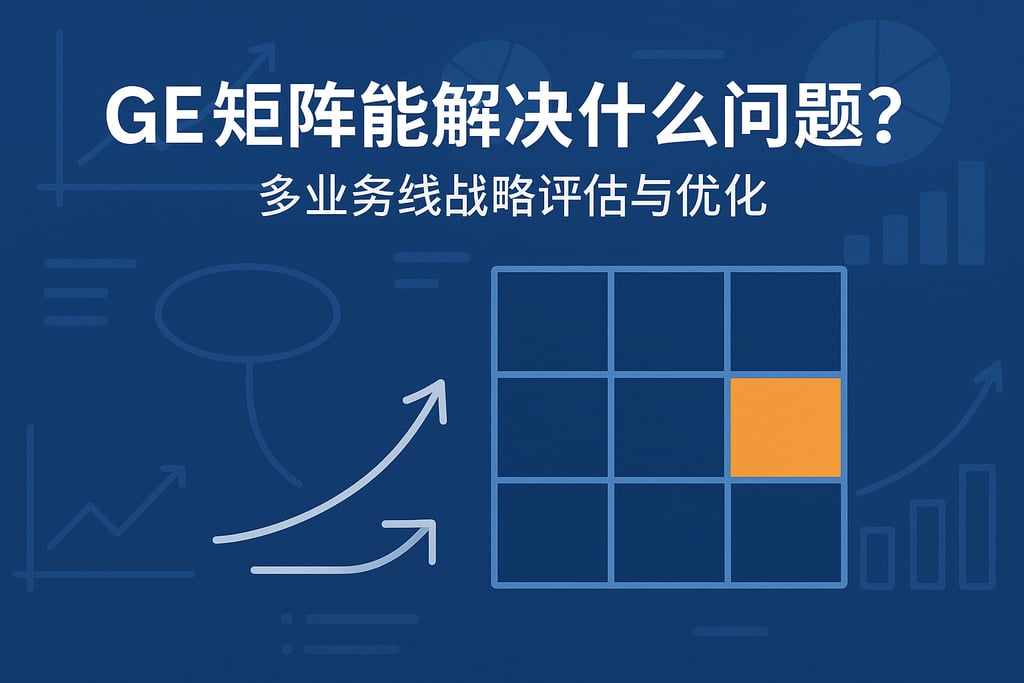 GE矩阵能解决什么问题？多业务线战略评估与优化