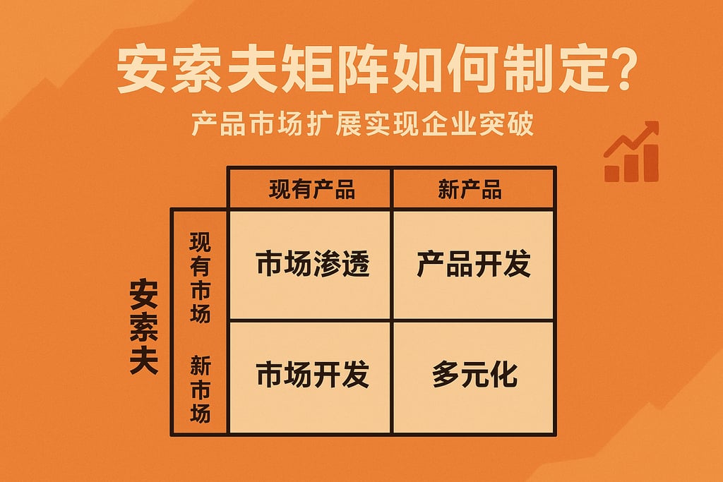 安索夫矩阵如何制定？产品市场扩展实现企业突破