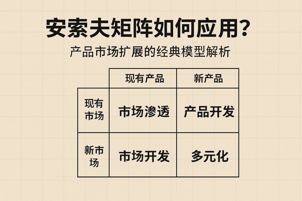 安索夫矩阵如何应用？产品市场扩展的经典模型解析