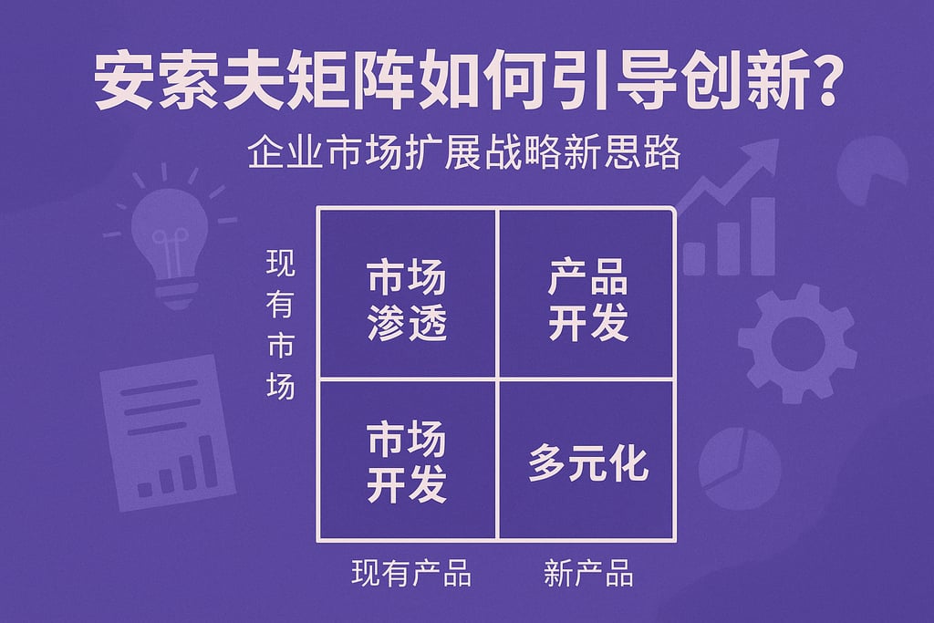 安索夫矩阵如何引导创新？企业市场扩展战略新思路