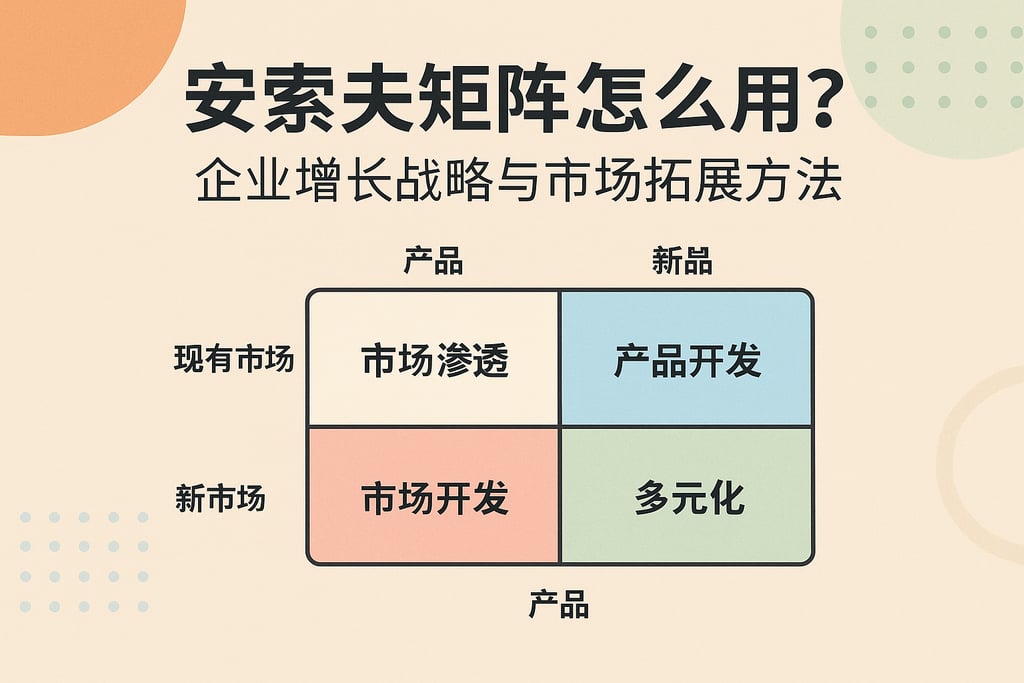安索夫矩阵怎么用？企业增长战略与市场拓展方法