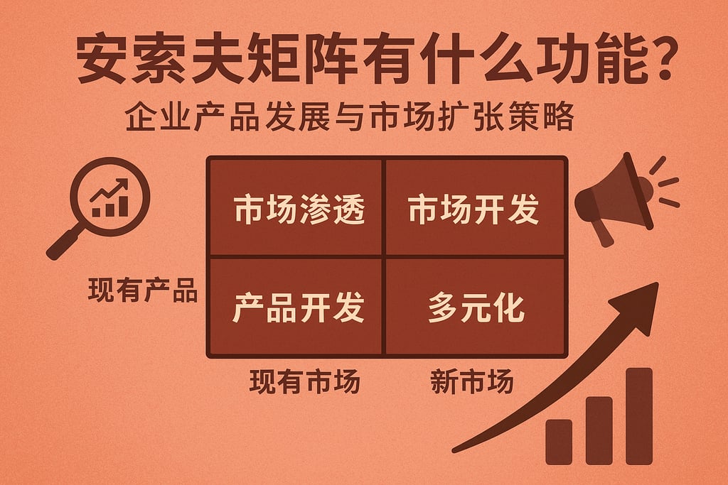 安索夫矩阵有什么功能？企业产品发展与市场扩张策略