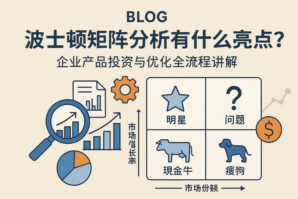 波士顿矩阵分析有什么亮点？企业产品投资与优化全流程讲解