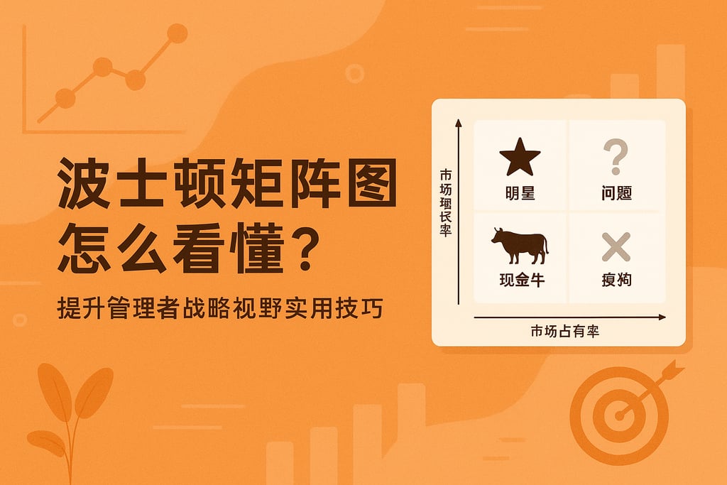 波士顿矩阵图怎么看懂？提升管理者战略视野的实用技巧