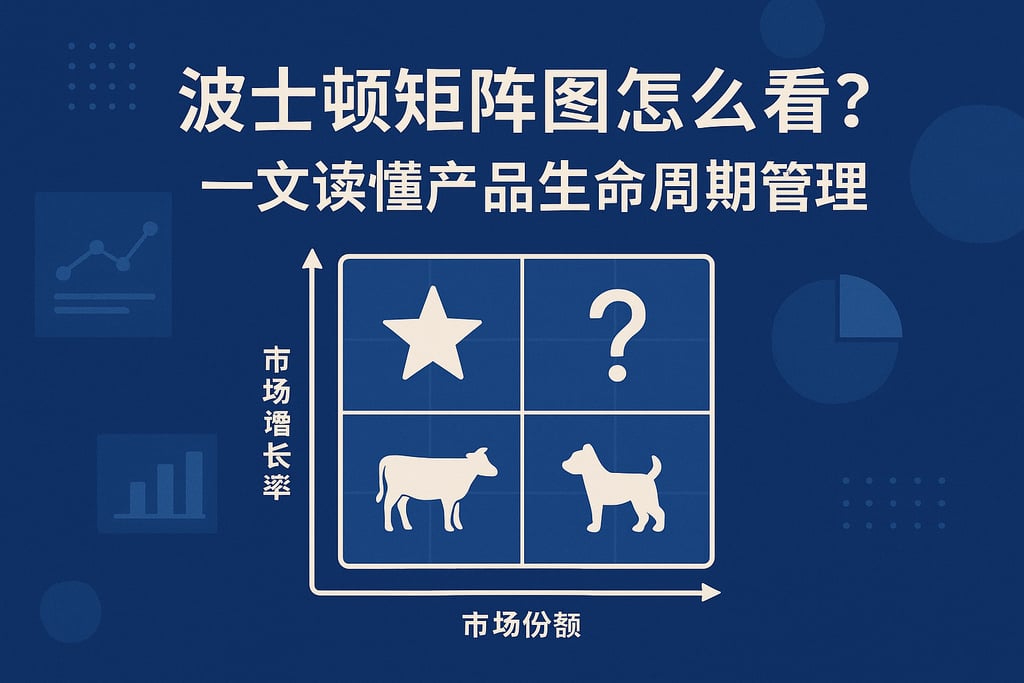 波士顿矩阵图怎么看？一文读懂产品生命周期管理