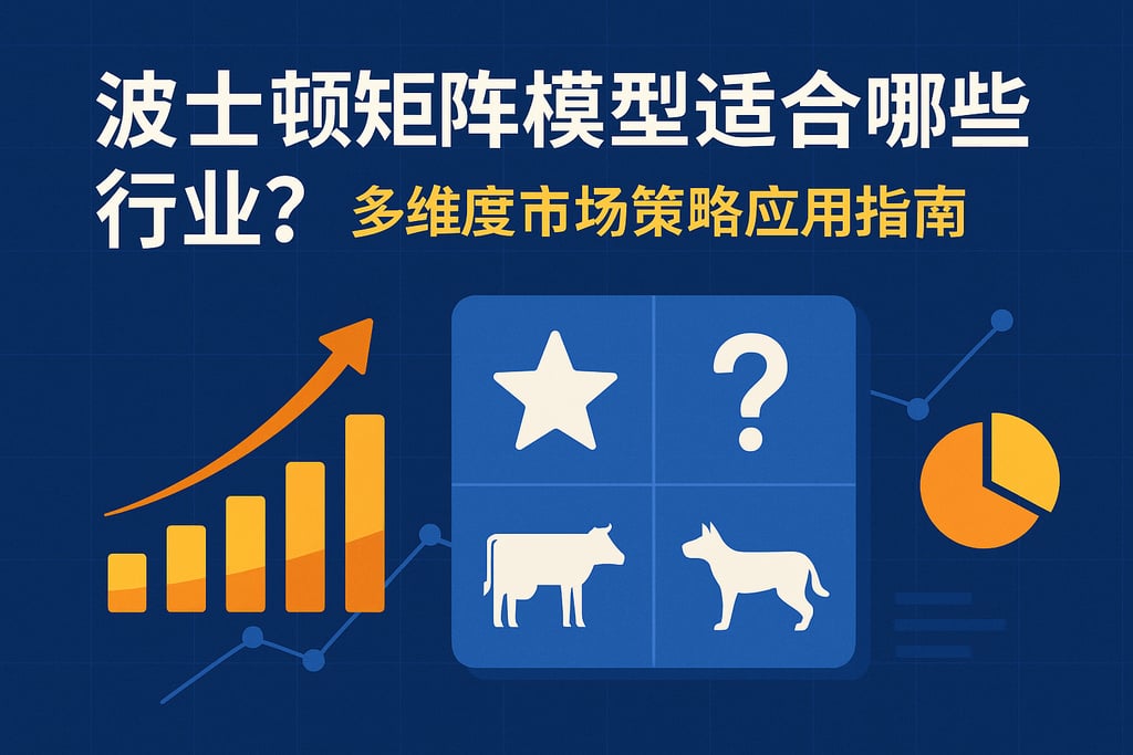 波士顿矩阵模型适合哪些行业？多维度市场策略应用指南