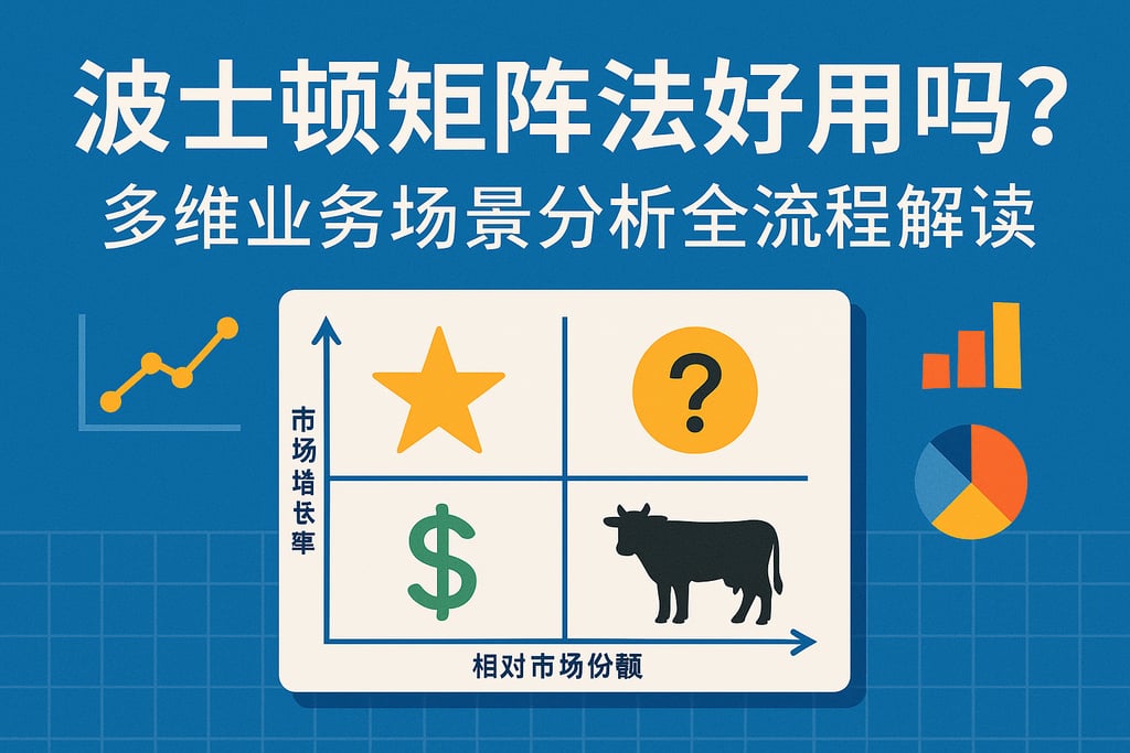 波士顿矩阵法好用吗？多维业务场景分析全流程解读