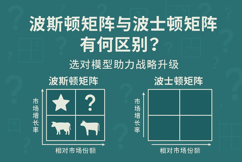 波斯顿矩阵与波士顿矩阵有何区别？选对模型助力战略升级