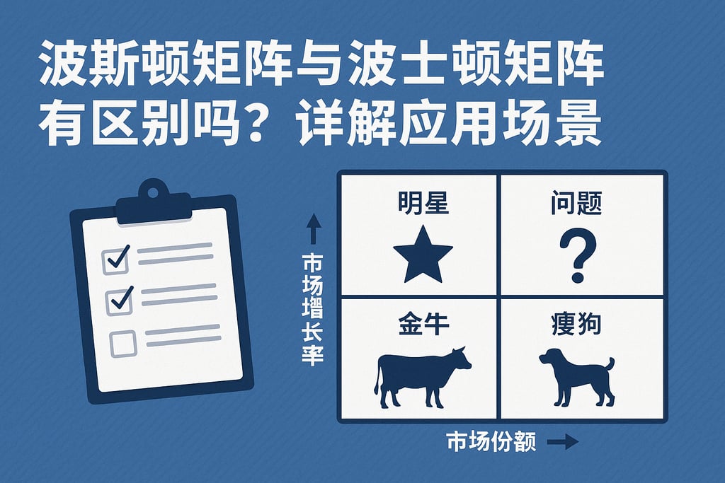 波斯顿矩阵与波士顿矩阵有区别吗？详解应用场景