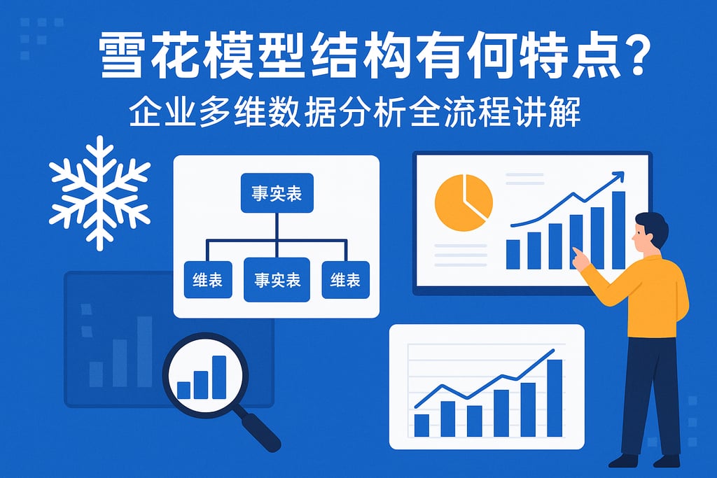 雪花模型结构有何特点？企业多维数据分析全流程讲解