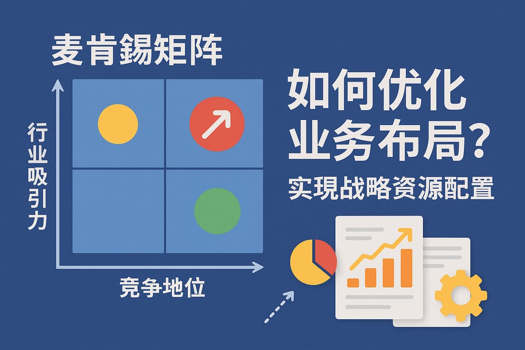 麦肯锡矩阵如何优化业务布局？实现战略资源配置