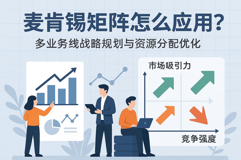 麦肯锡矩阵怎么应用？多业务线战略规划与资源分配优化