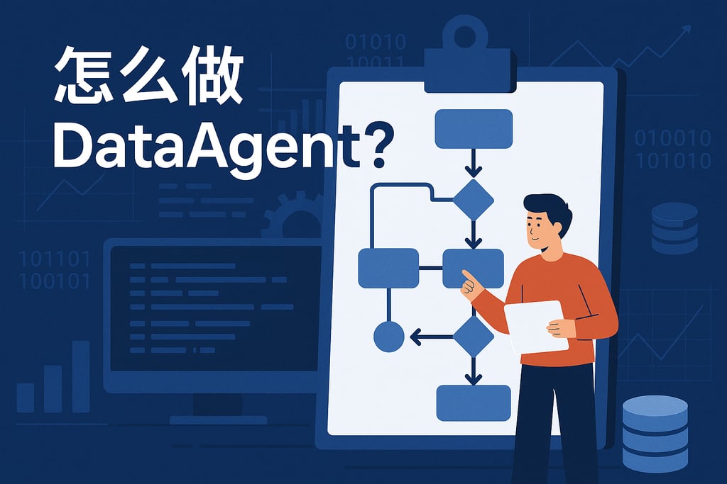 怎么做dataagent？