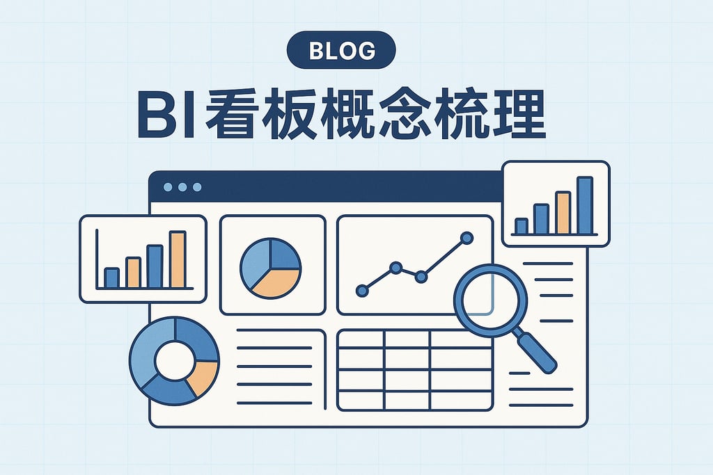 bi看板概念梳理