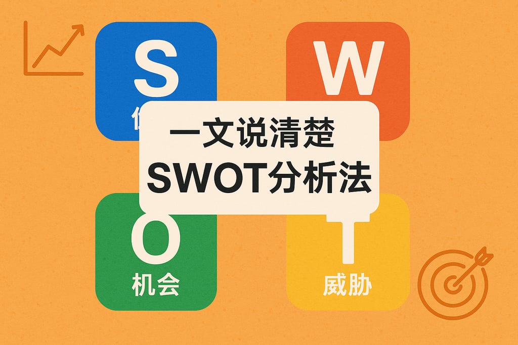 一文说清楚SWOT分析法