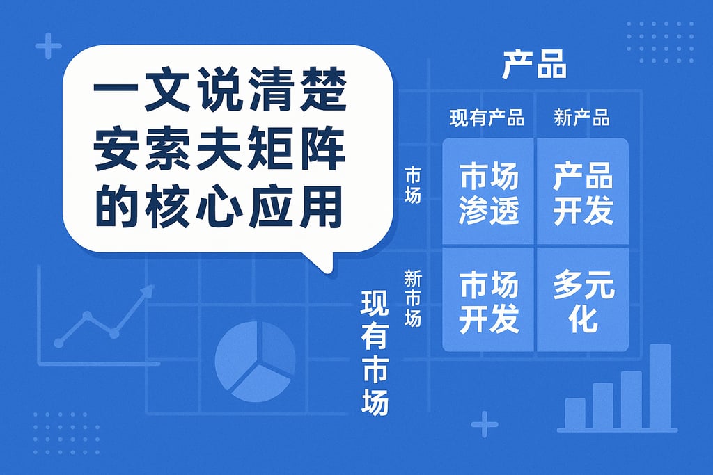 一文说清楚安索夫矩阵的核心应用