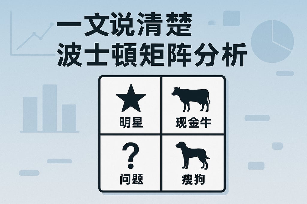 一文说清楚波士顿矩阵分析