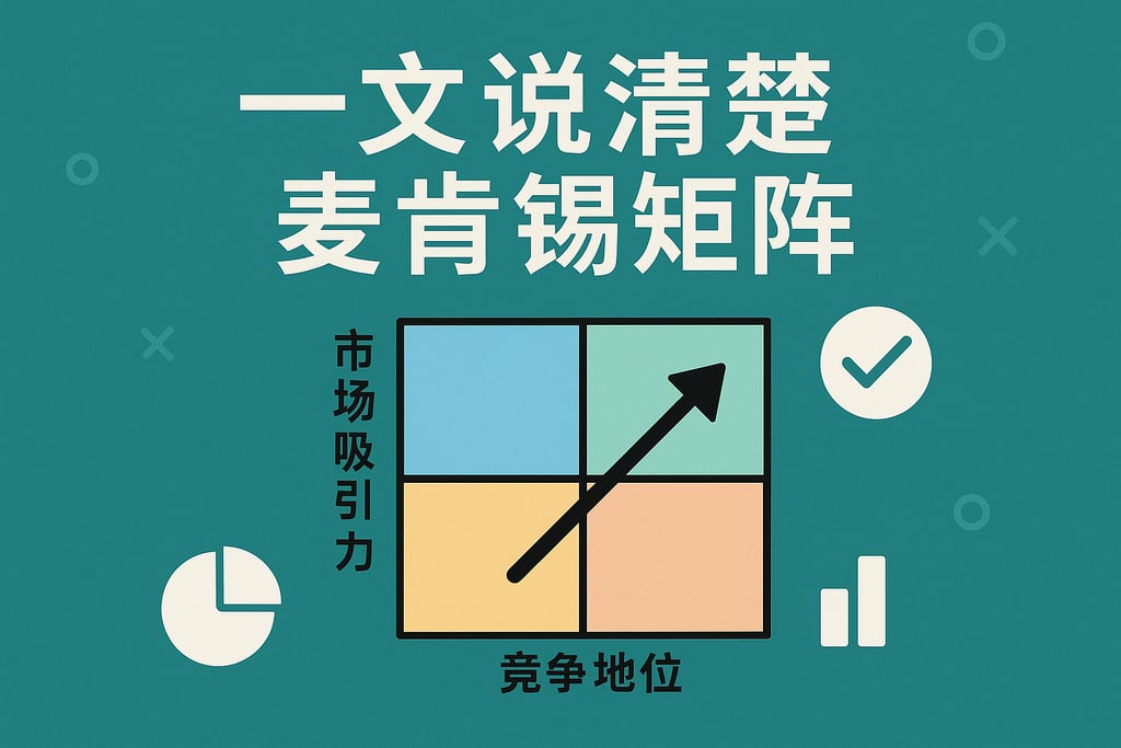 一文说清楚麦肯锡矩阵