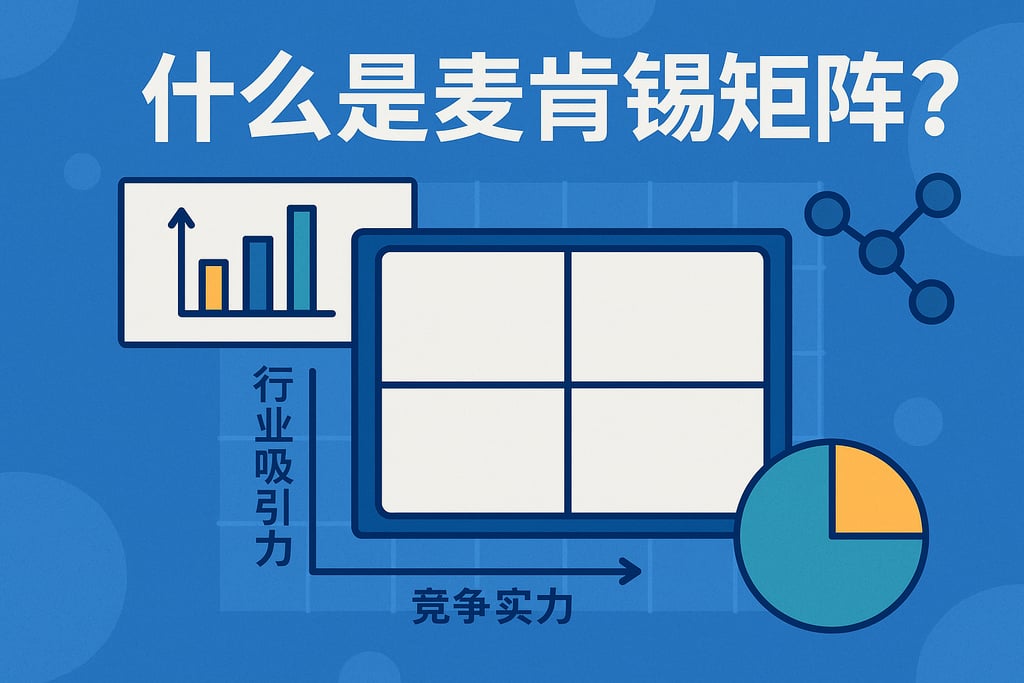 什么是麦肯锡矩阵？