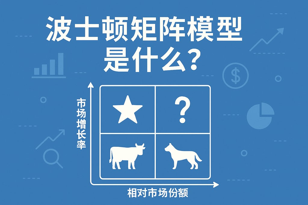 波士顿矩阵模型是什么？