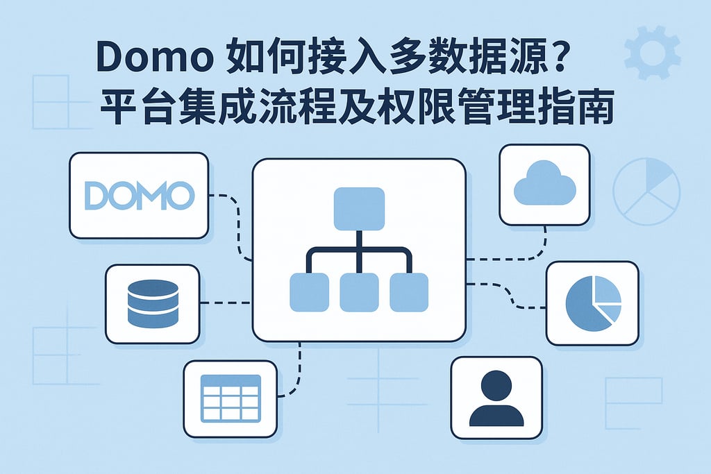 Domo如何接入多数据源？平台集成流程及权限管理指南