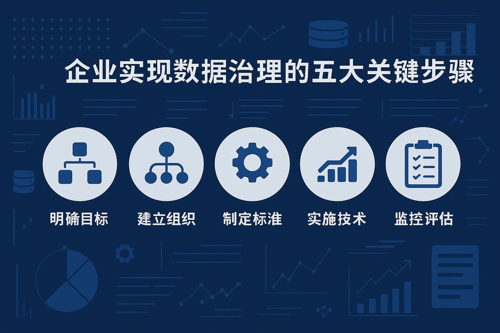 企业实现数据治理的五大关键步骤