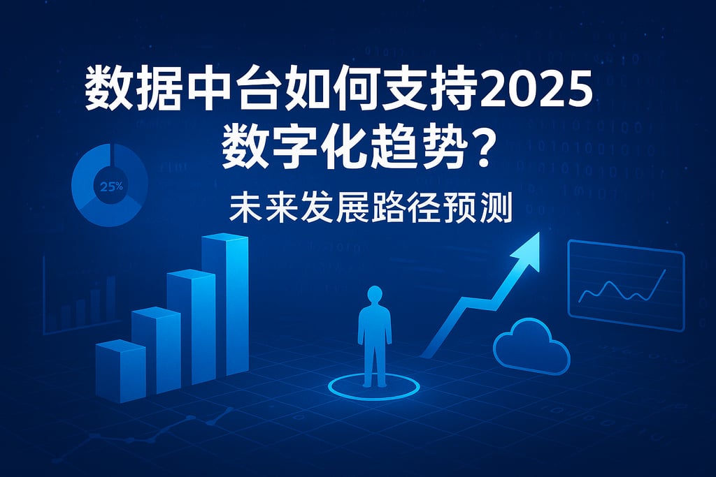 数据中台如何支持2025数字化趋势？未来发展路径预测