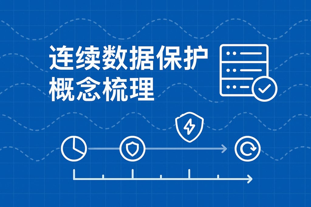 连续数据保护概念梳理