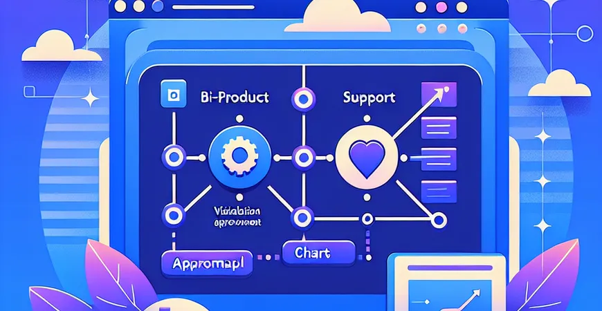 bi产品支持流程节点追踪吗？这几款支持可视化审批图！