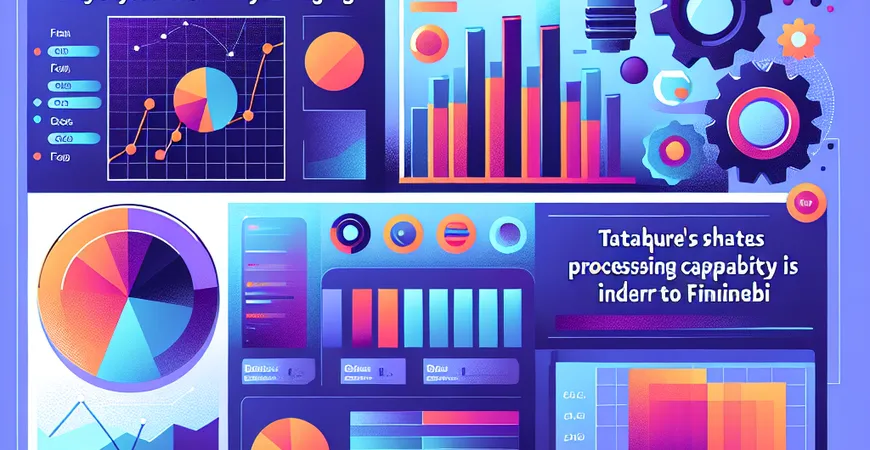 为何你用的数据分析软件卡顿？Tableau处理量逊于FineBI