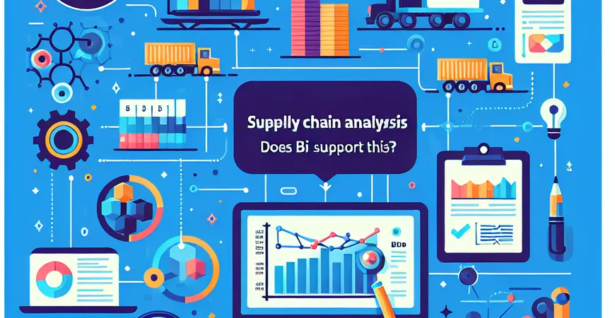 供应链分析如何连接财务数据？BI工具支持吗？