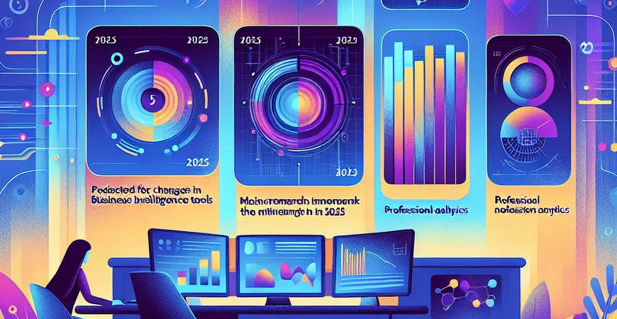 2025年主流BI工具有何变化？五大趋势深度解析