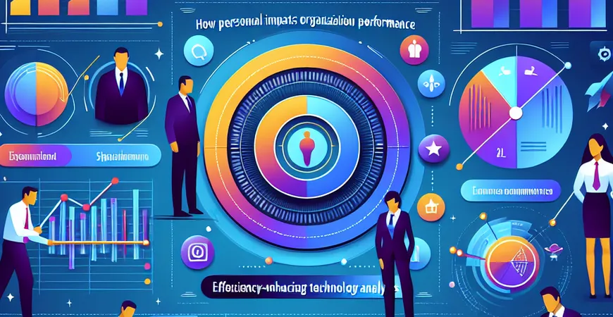 人事分析对组织绩效有何帮助？提升效能的技术解析