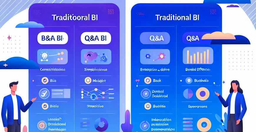 问答BI与传统BI有何区别？全面对比了解差异