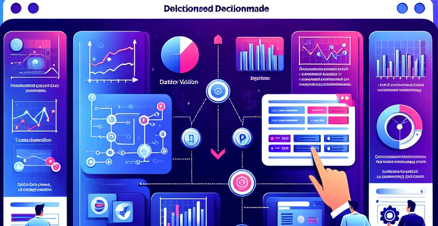 选择Bi数据可视化工具的决策流程是什么？详细步骤指南