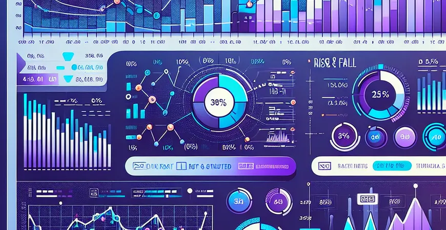 技术分析指标涨跌幅如何评估？通过涨跌幅分析波动幅度。