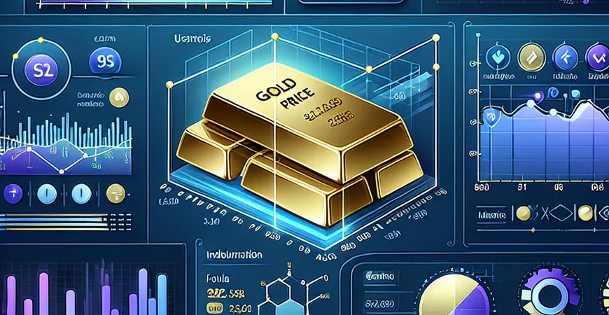 黄金分析指标计算如何进行？运用公式与模型计算黄金价格波动。