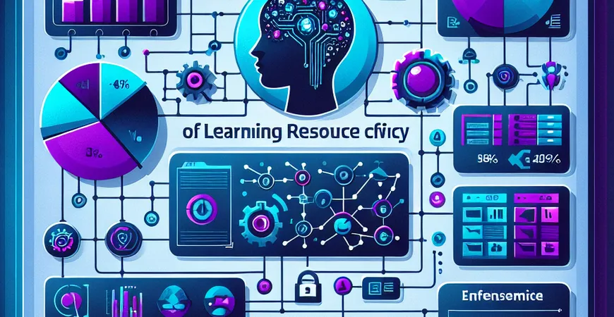 AI学情分析如何评估学习资源的使用情况？评估资源使用效率的技术