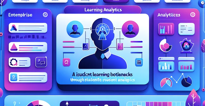 AI学情分析如何识别学生的学习瓶颈？通过学情分析发现学习障碍