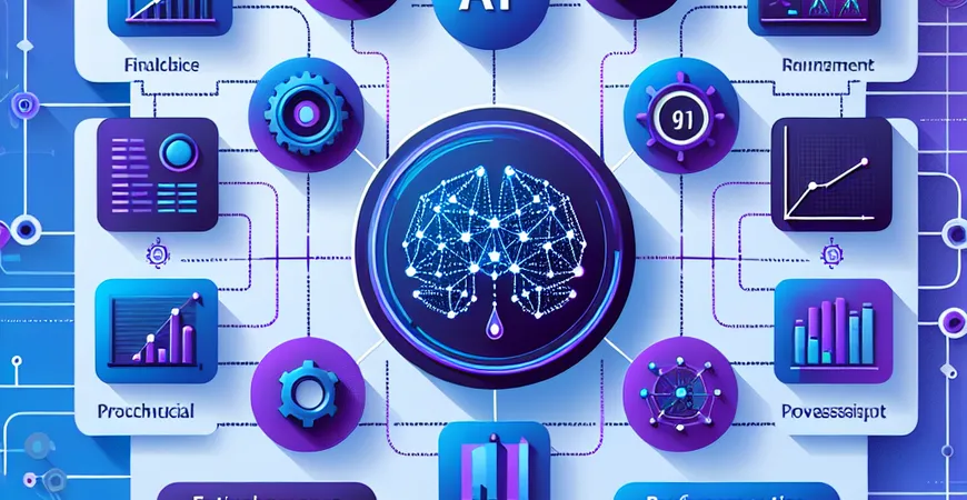 AI财务对采购流程有何影响？分析供应链优化方案