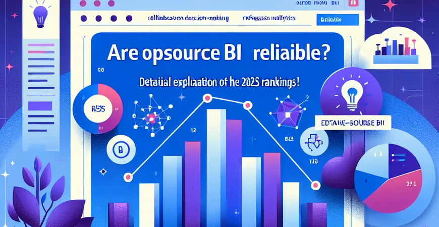 开源BI工具值得信赖吗？详解2025年排行榜！